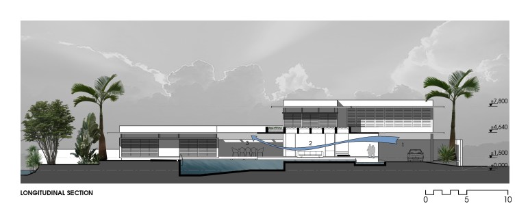 F-Malric Res-Longitudinal section
